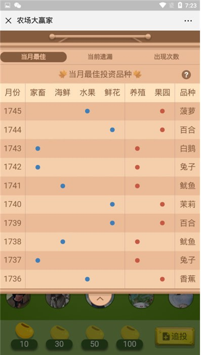 H5夺宝游戏源码 尾号时间+密室夺宝+双人PK+农场大赢家+幸运签到大集合 - 九牛源码网