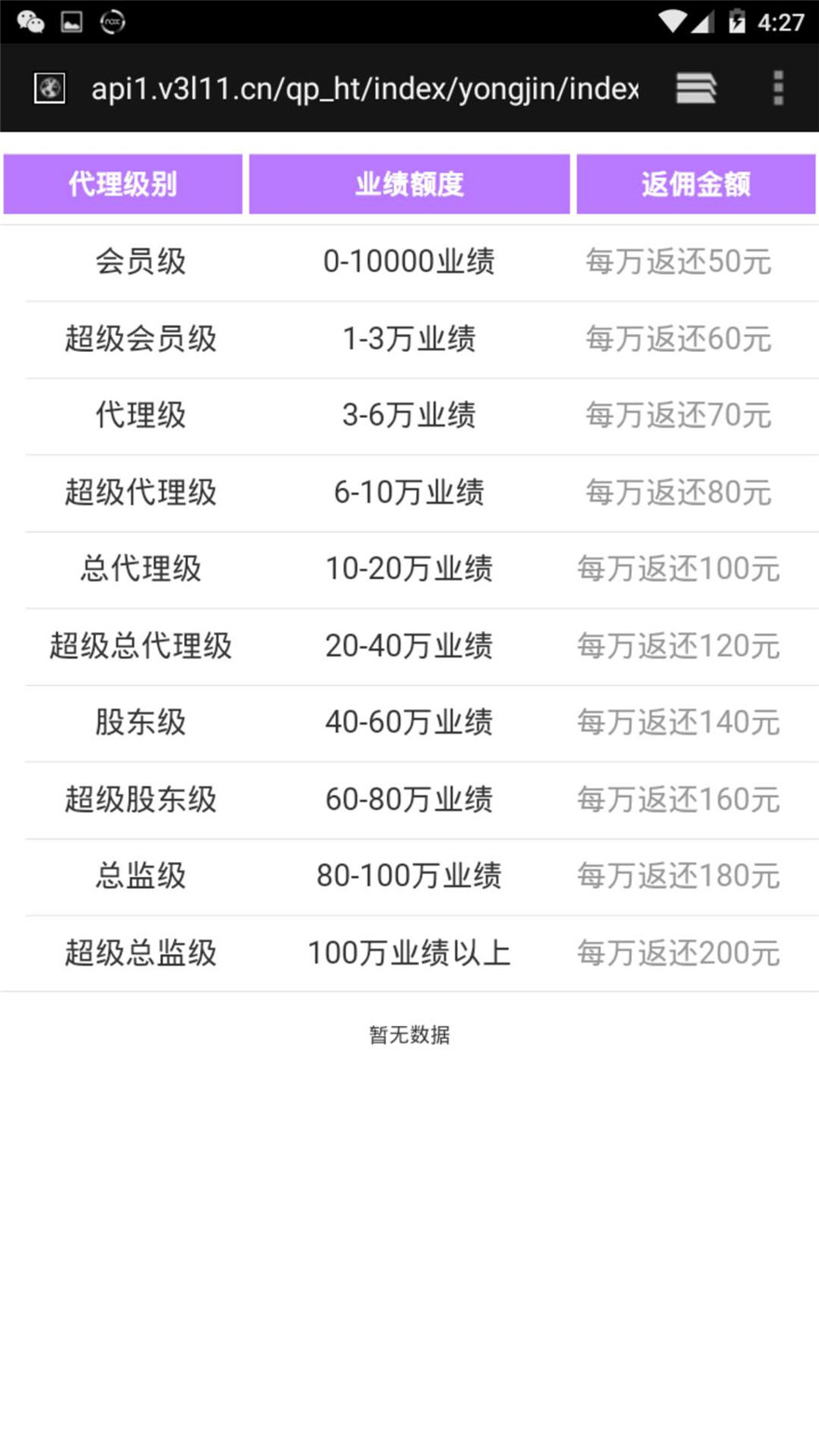 颂游黑金版 26款金币游戏完整组件下载加视频教程