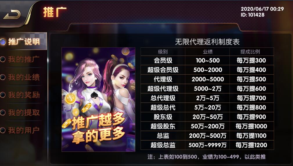 网狐U3d全套源码网狐旗舰unity3D全套完整源代码