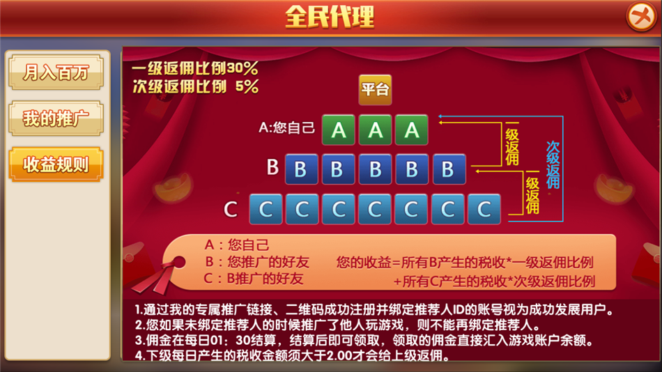 【独家首发】更新威尼斯人本地cp+视讯+棋牌完整数据+服务器直接打包源码组件-第5张