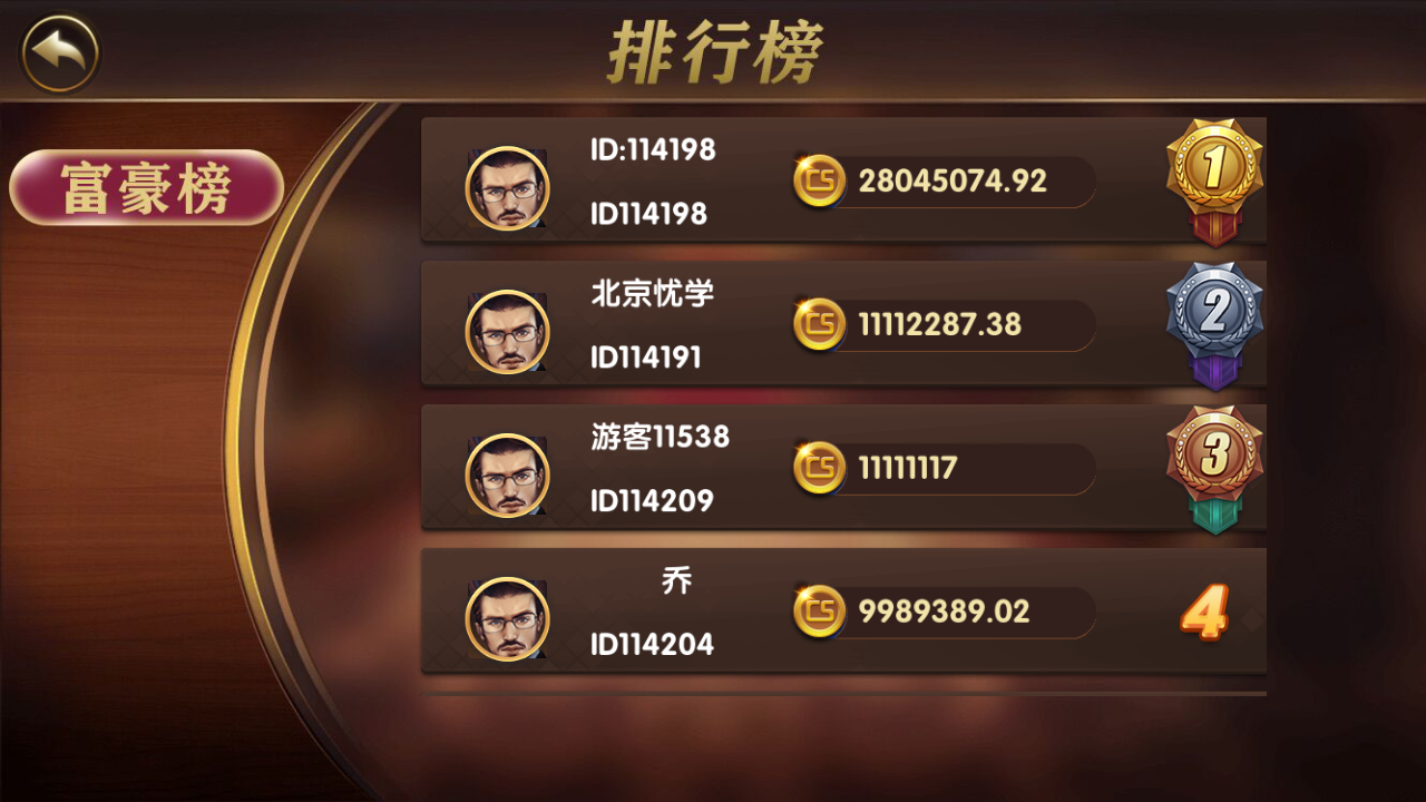 运营级大财主创游万利+完美无错版本+排行榜+双端完整数据