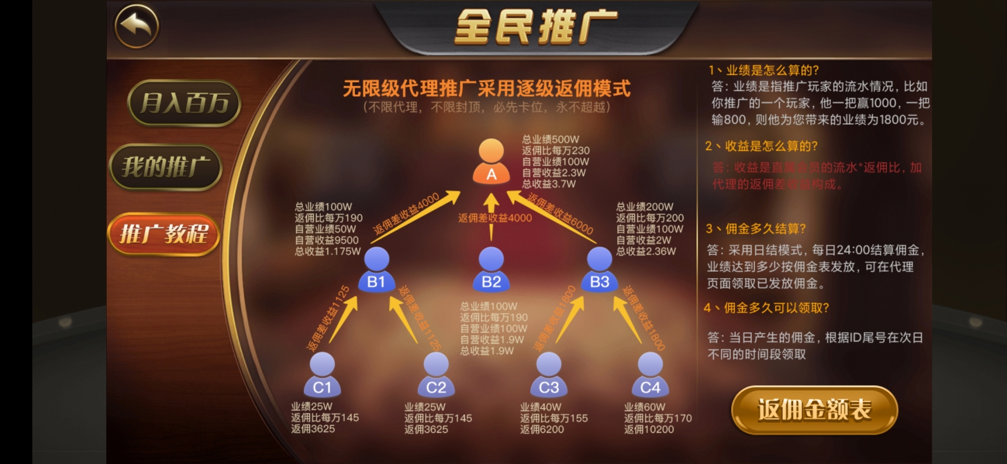 最新【万利太阳城游戏源码】修复编译失败问题APP双端代理推广系统新增免签约支付接口-第4张