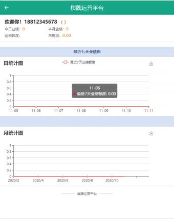 运营级别二开五游大联盟/开心棋牌/带机器人/带解密文件 - 九牛源码网