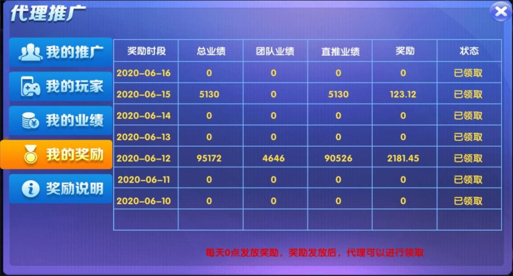 五游大联盟二次开发王者版最新带全民无限代理（K端点控+解密文件+俱乐部+机器人+双端源码） - 九牛源码网