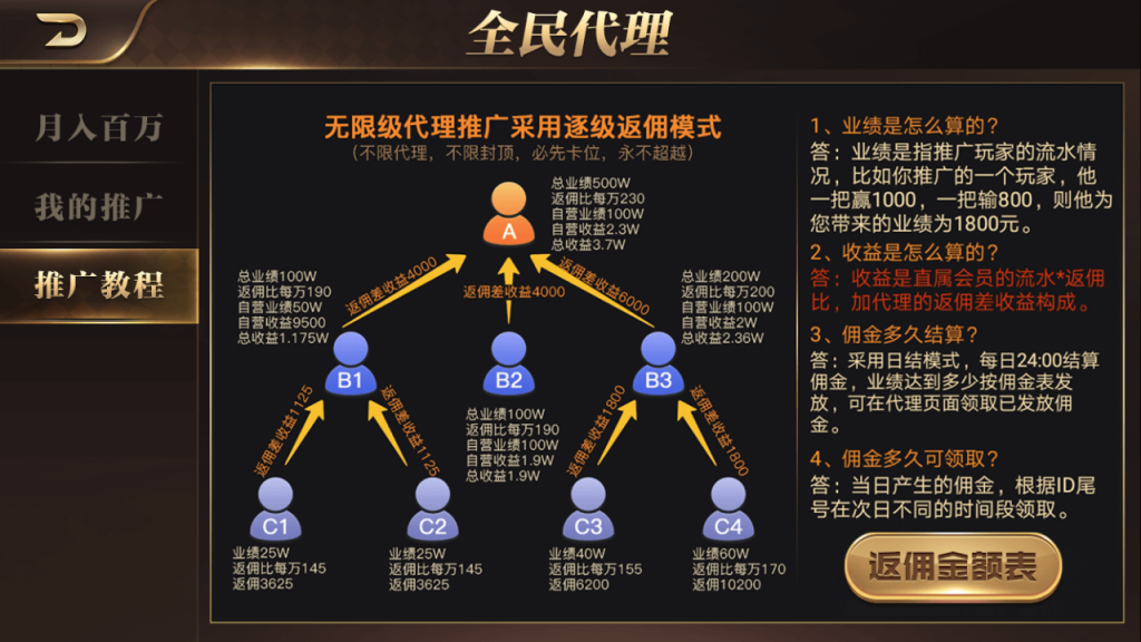 微星二开皇冠娱乐棋牌完美运营版+安卓苹果APP双端源码 - 九牛源码网