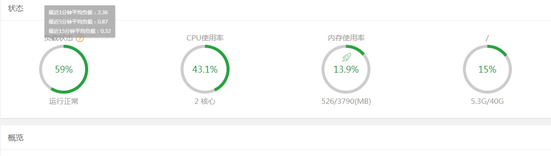 宝塔面板CPU占满100%，负载100%网站缓慢解决方法-第6张