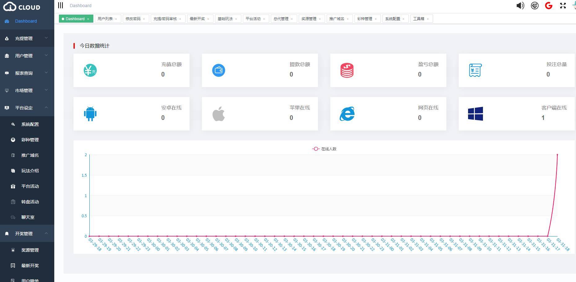 GK国际菠菜源码h5\APP原生纯源码带聊天室+双面盘+安装视频教程 - 九牛源码网