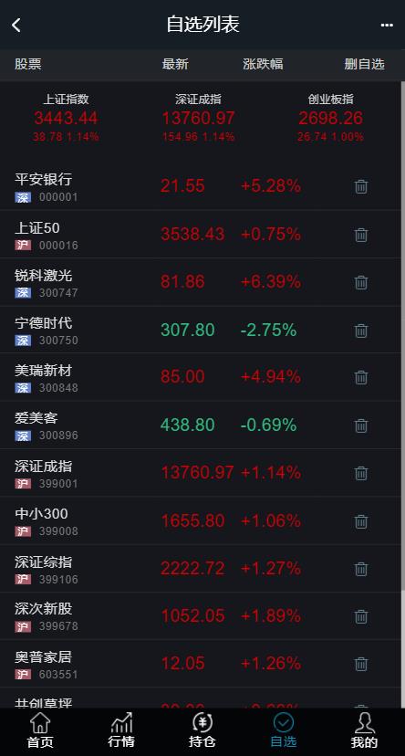 新版两融双融3.0新股申购】/股票交易/股票配资/融资融券/打新股/配资系统源码 - 九牛源码网