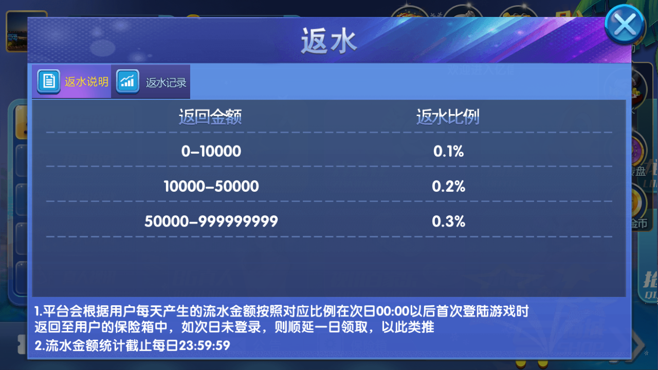 最新猫娱乐 亿信彤国际 独家发布运营棋牌资源 双端完整带返水 - 九牛源码网