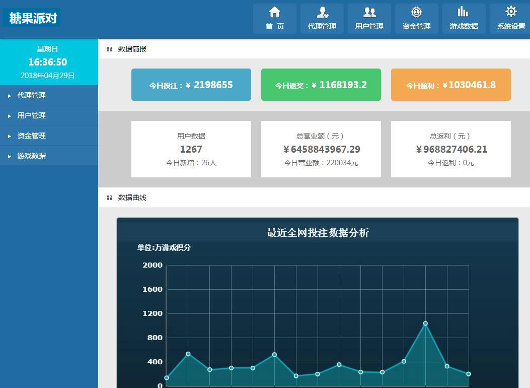 H5糖果派对源码 服务端+客户端+数据库 附带视频安装教程-第2张