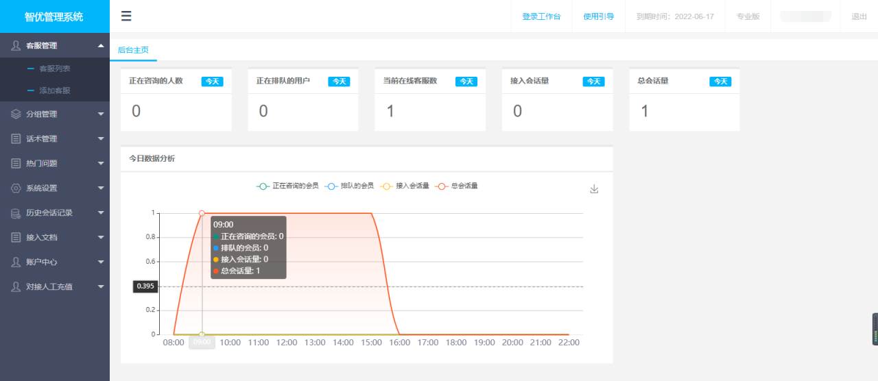 智优在线客服系统源码/PHP轻量人工客服系统 支持多商家+自动适配移动端 文字搭建教程-第1张