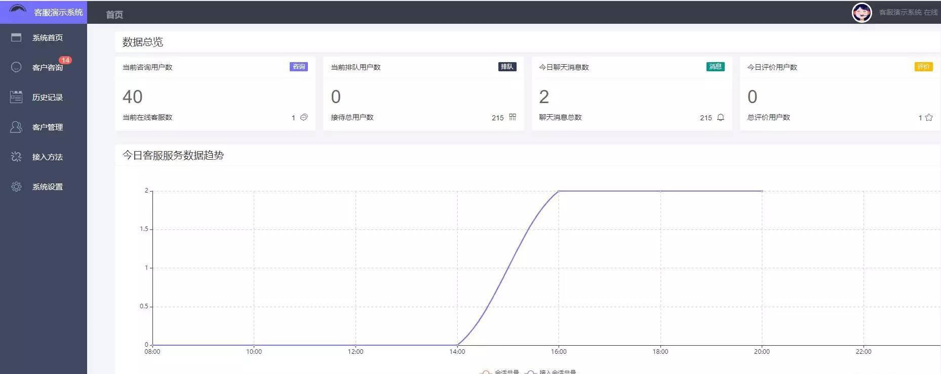 辰光PHP客服tb多商户全开源V3.1版-第2张