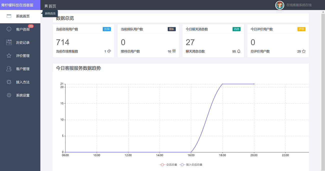 PHP客服在线IM源码，支持自动刷新（网页即时接收消息）+自动回复+可生成接入+手机版管理后台：弹窗接入，微信公众号接入，网页链接接入-第2张