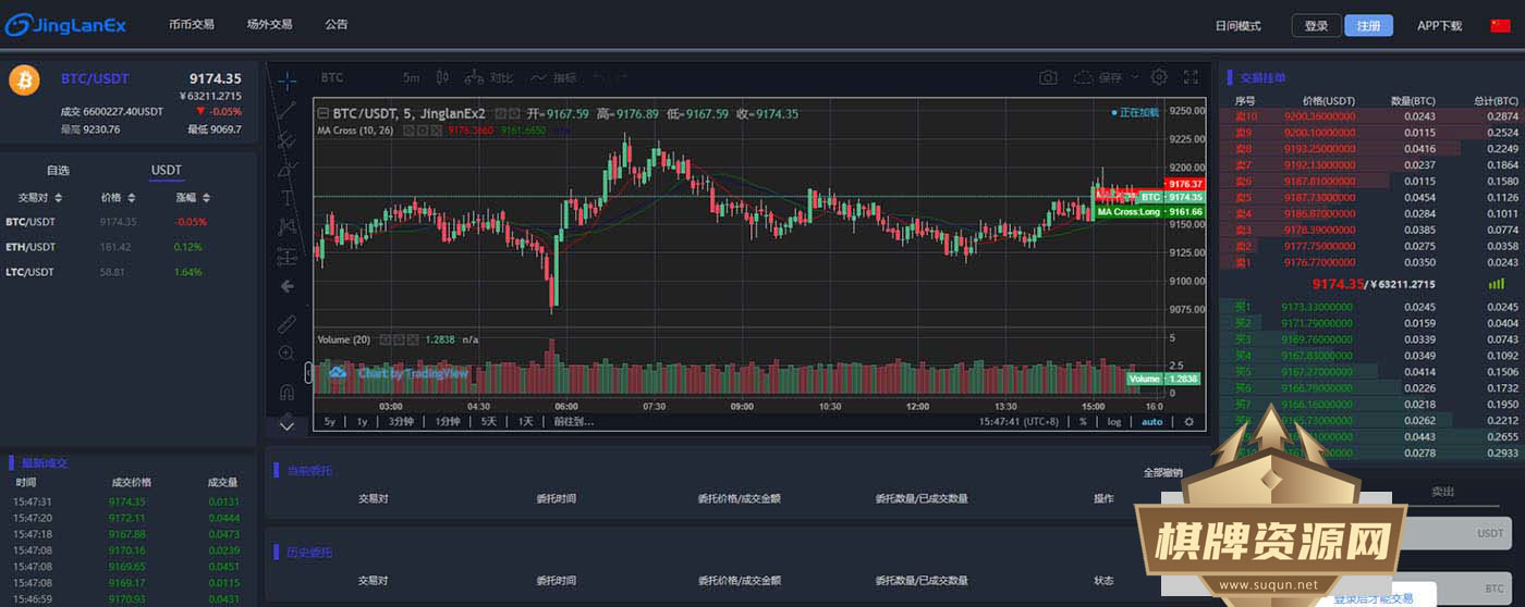 景蓝交易所完美版本源码 BTC|OTC|币币交易|带充值区块链交易所+钱包 带详细安装文档 - 九牛源码网