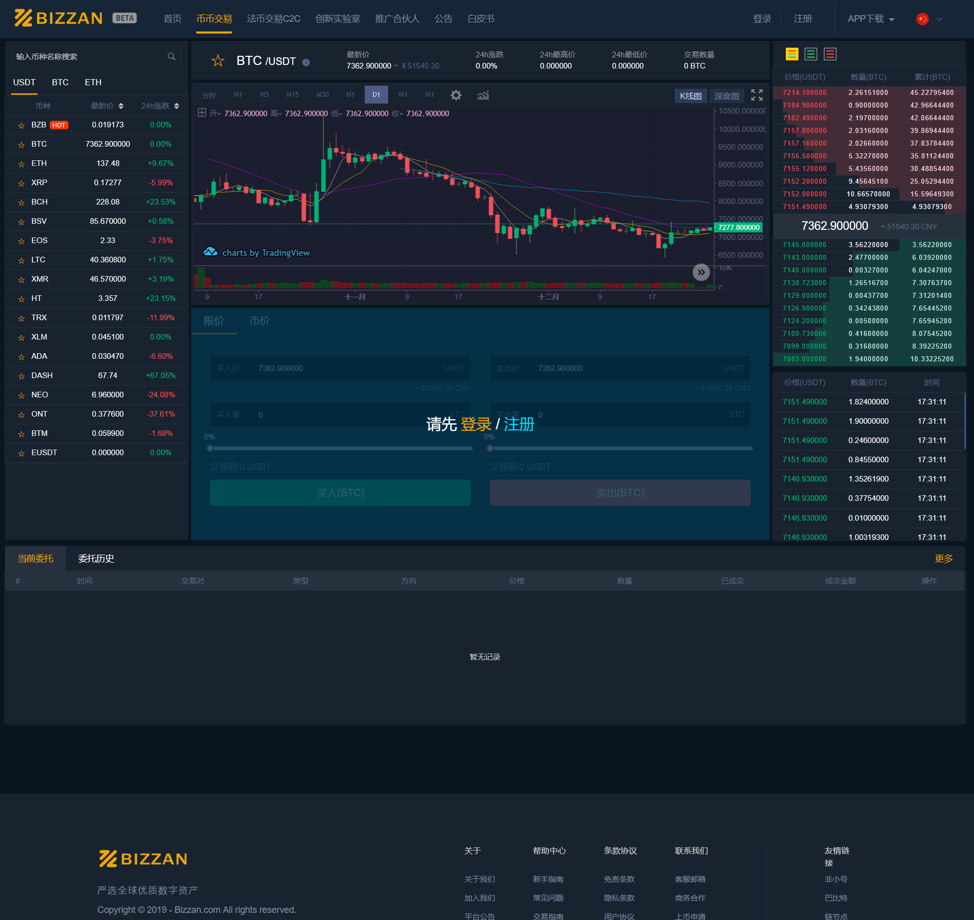 BIZZAN币严多语言JAVA交易所源码含币币+法币+永续+期权功能+搭建教程 - 九牛源码网