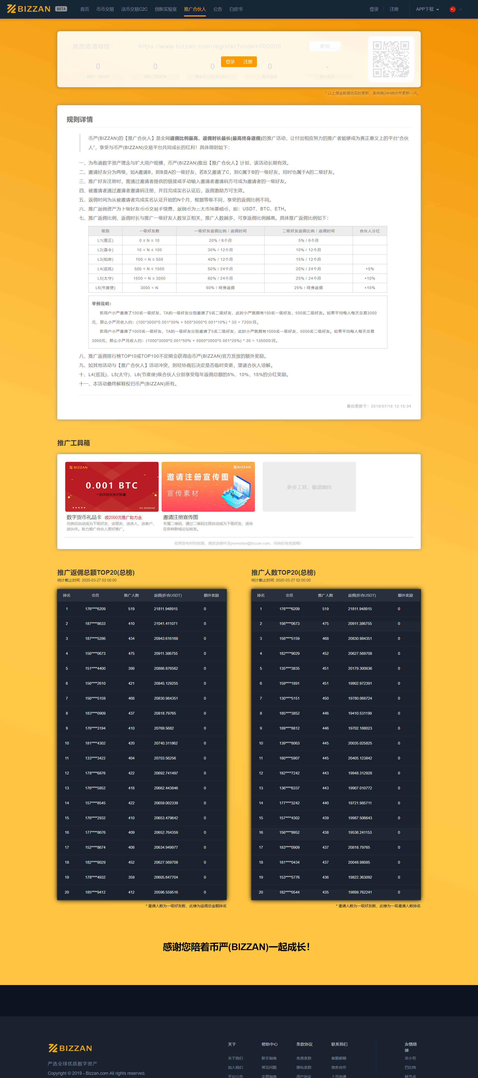 BIZZAN币严多语言JAVA交易所源码含币币+法币+永续+期权功能+搭建教程 - 九牛源码网