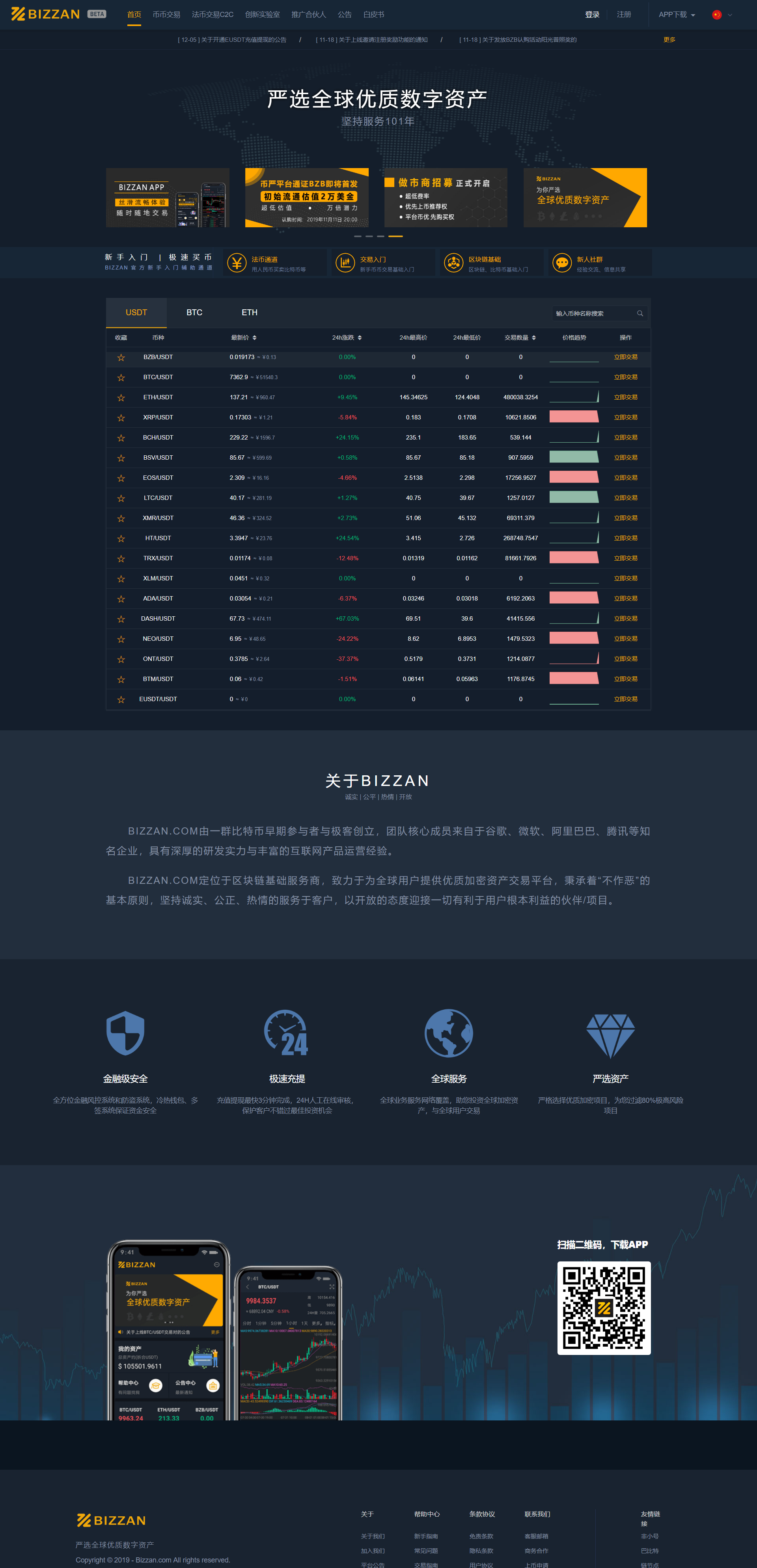 BIZZAN币严多语言JAVA交易所源码含币币+法币+永续+期权功能+搭建教程 - 九牛源码网