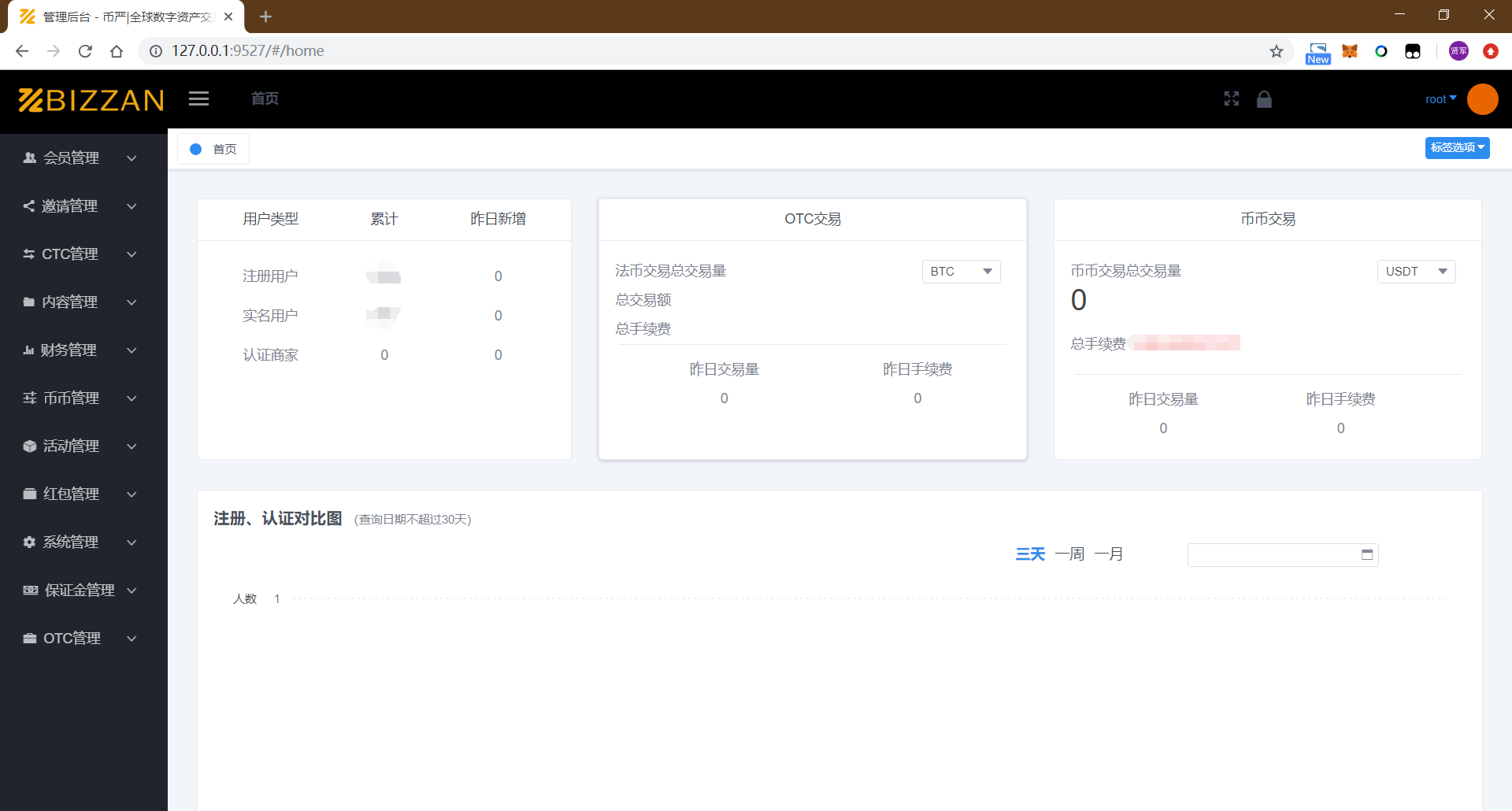 BIZZAN币严多语言JAVA交易所源码含币币+法币+永续+期权功能+搭建教程 - 九牛源码网