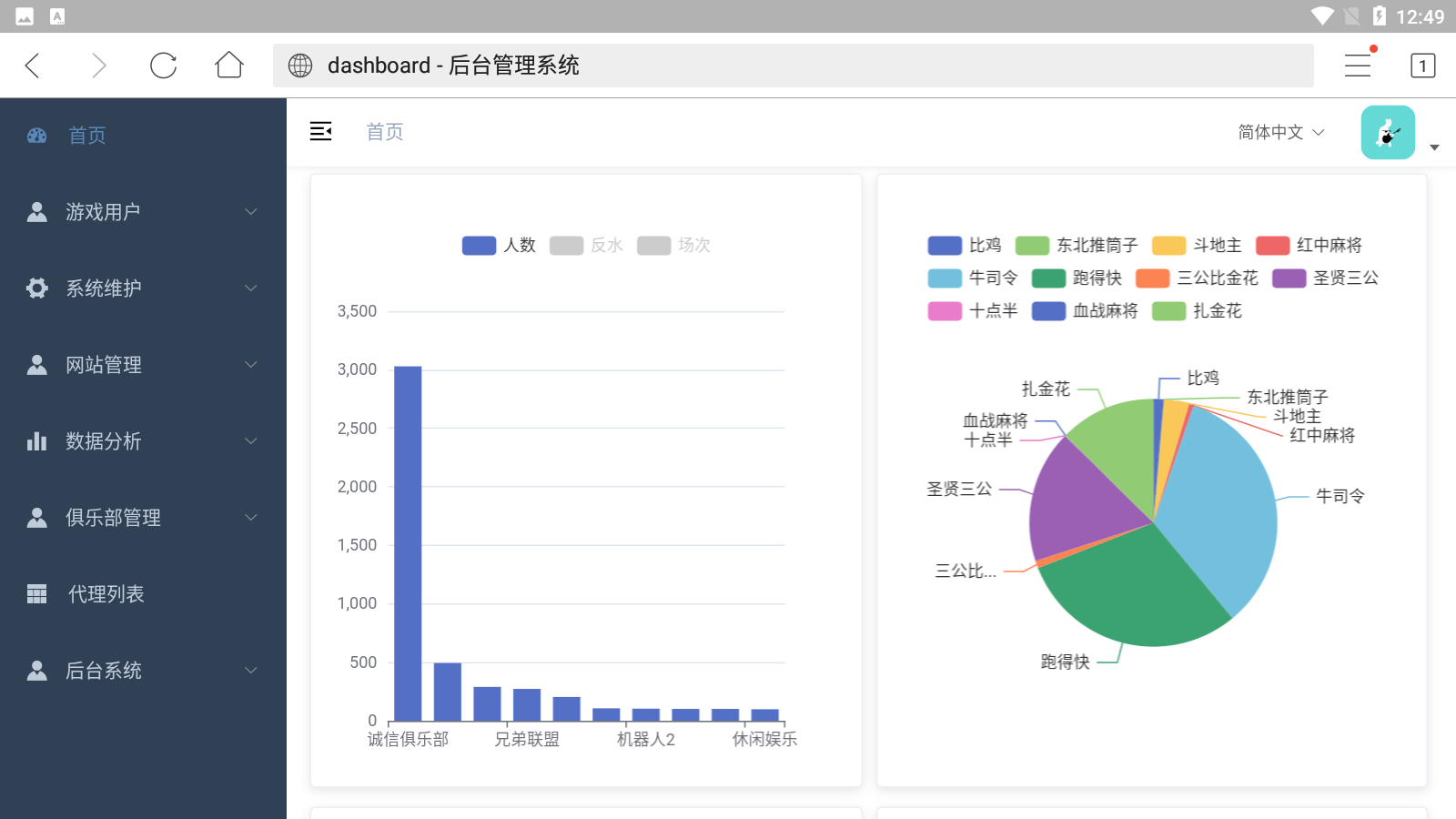 创胜系列牛小乐房卡棋牌大联盟俱乐部无授权组件 带完美机器人+控制 - 九牛源码网
