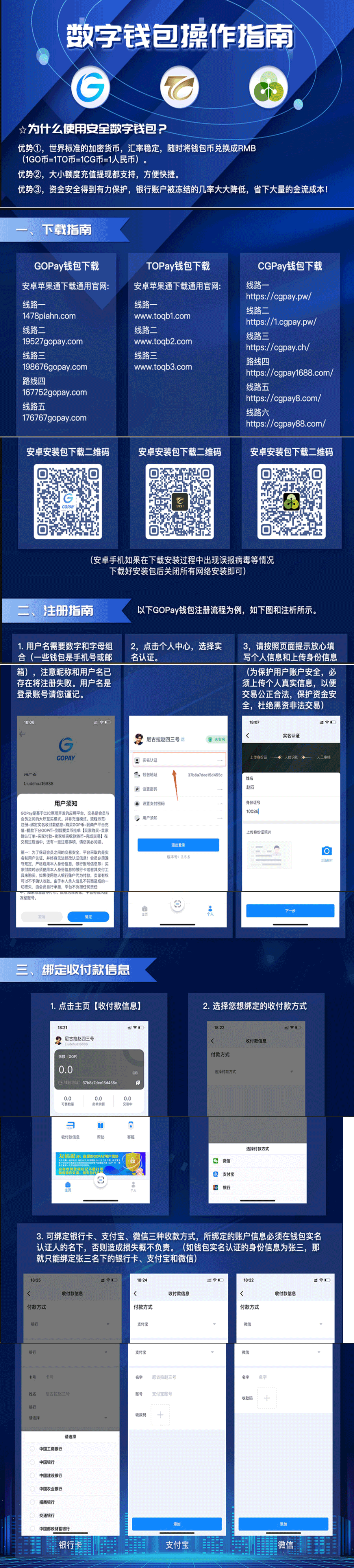 数字钱包充值，提现，买入，提现指南