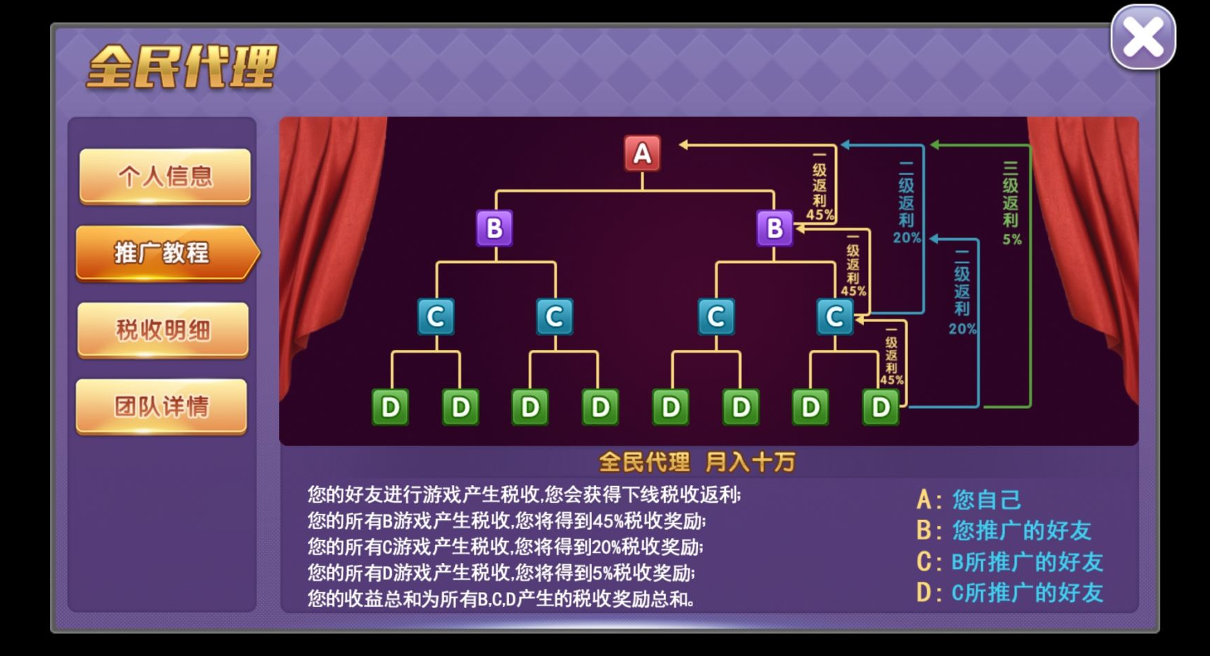 网狐荣耀 二次开发版 百盛棋牌源码+UI工程