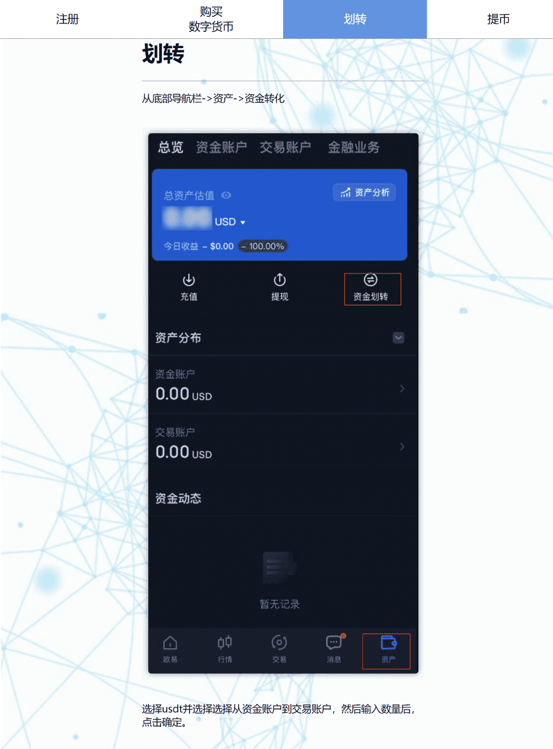 USDT 虚拟币的注册 购买 划转 提币流程单页面HTML静态JS切换文件