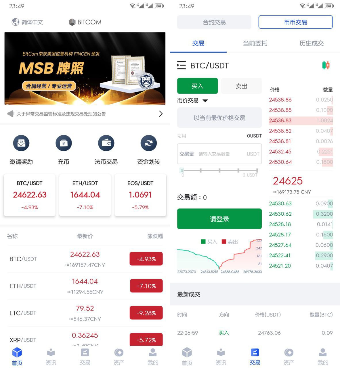 原生安卓源码、IOS 端源码交易所，没有H5站 对接火币网的数据 K 线需要修复 带简单安装教程