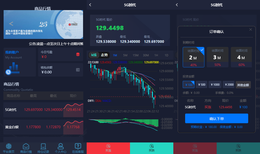 时间点位外汇贵金属交易平台源码下载 - 九牛源码网