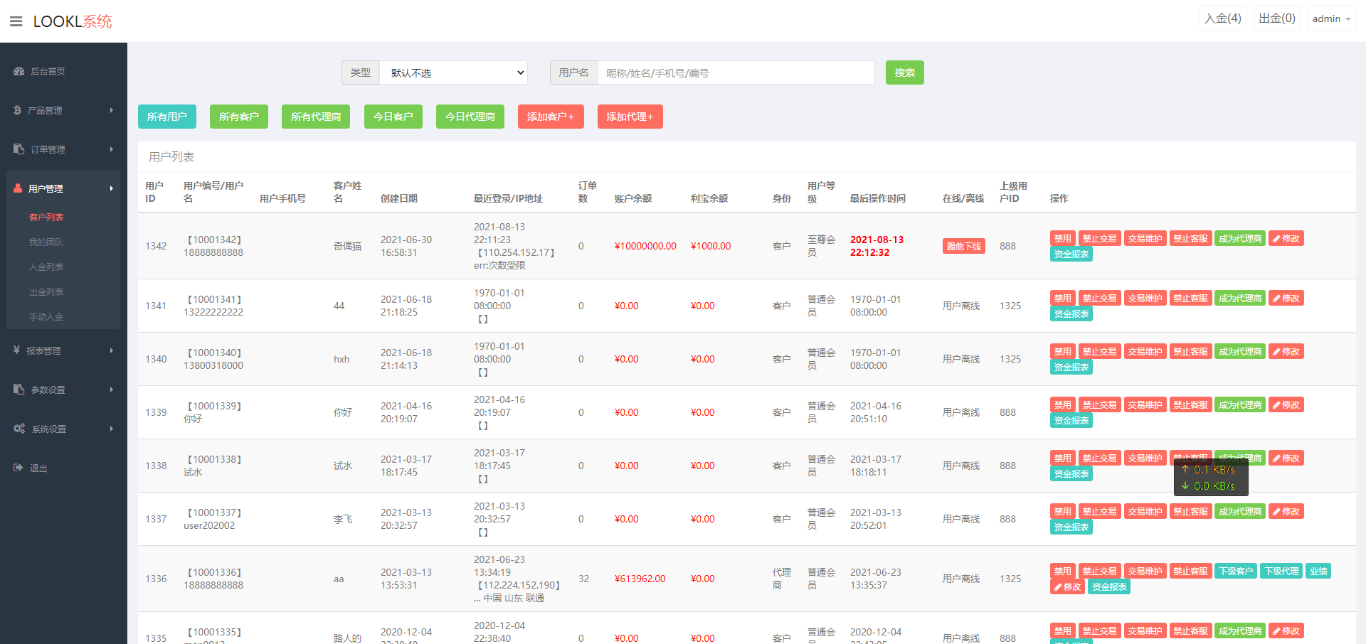 时间点位外汇贵金属交易平台源码下载 - 九牛源码网