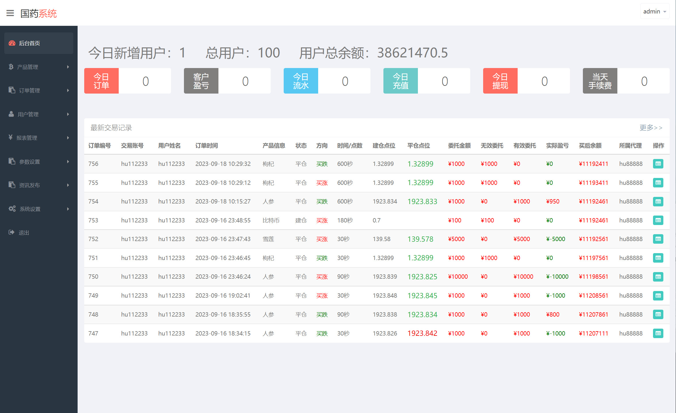 微交易系统/国药微盘交易平台 - 九牛源码网