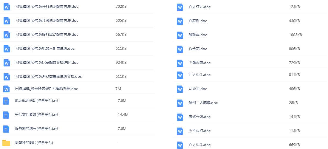 网狐经典版源码大合集