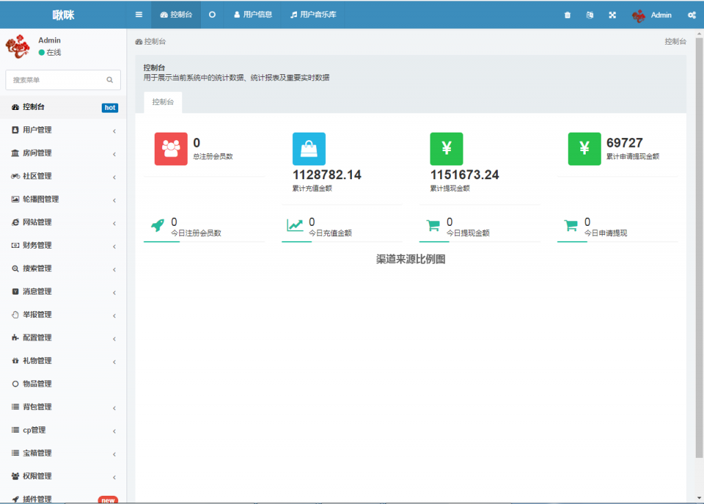 语音直播社交APP源码 多人连麦聊天/双端APP源代码 游戏陪玩+极速约玩 附编译说明 - 九牛源码网