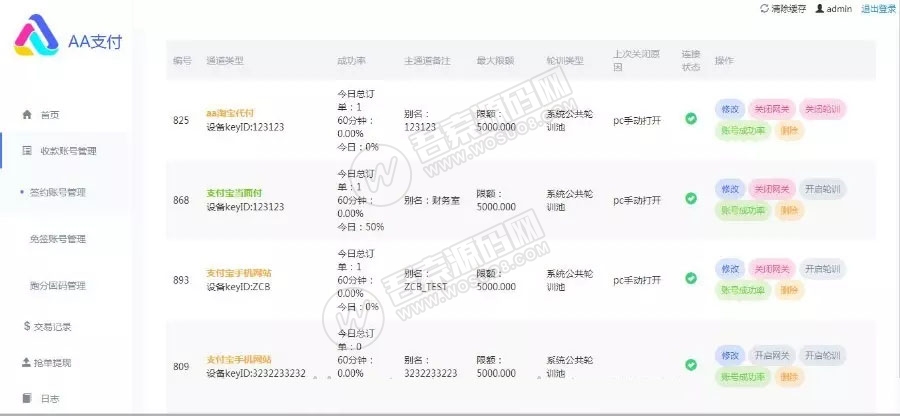 一套价值5500元的码商支付系统源码-AA支付 码商收款、二维码收款、收款支付模式支付宝微信云闪付分销