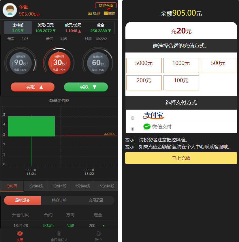 全新UI二开微交易+时间盘+带资讯+K线全修复带风控