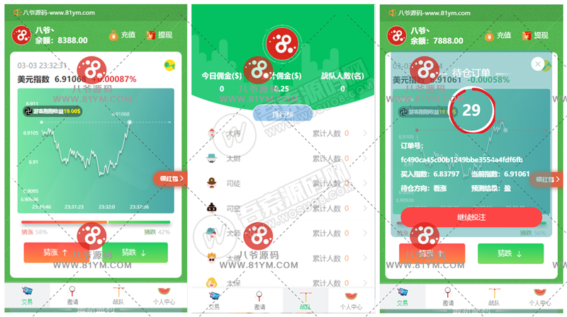最新更新币圈完美运营版+K线完美+已对接支付和提现 附视频搭建教程 - 九牛源码网