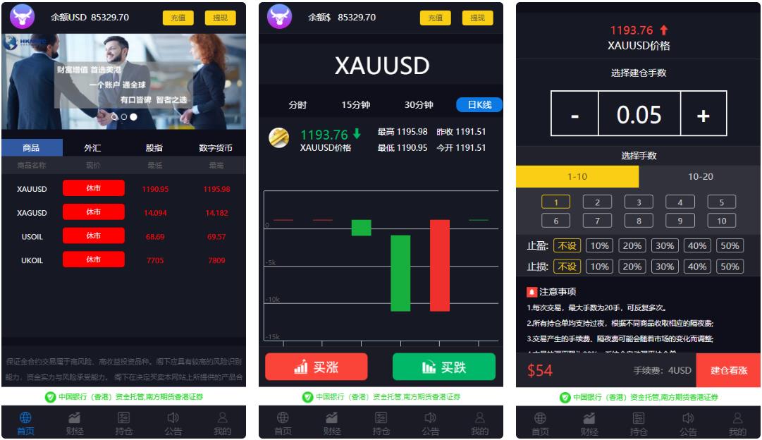 【美金点位盘】金融外汇交易所带风控功能 - 九牛源码网