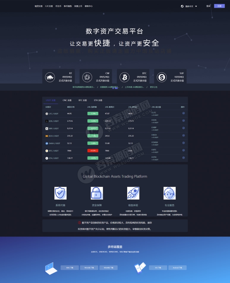 【最新完美运营版】价值1500元的区块链|虚拟数字货币交易所|BTC|OTC|币币交易|带充值区块链交易所 附视频教程 - 九牛源码网