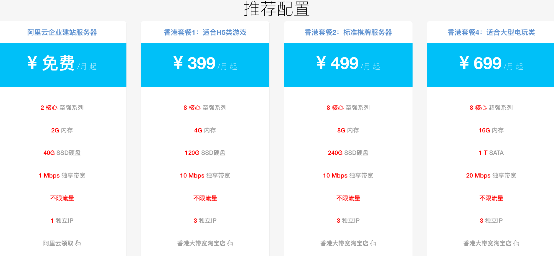 棋牌游戏搭建一条龙需要多少钱
