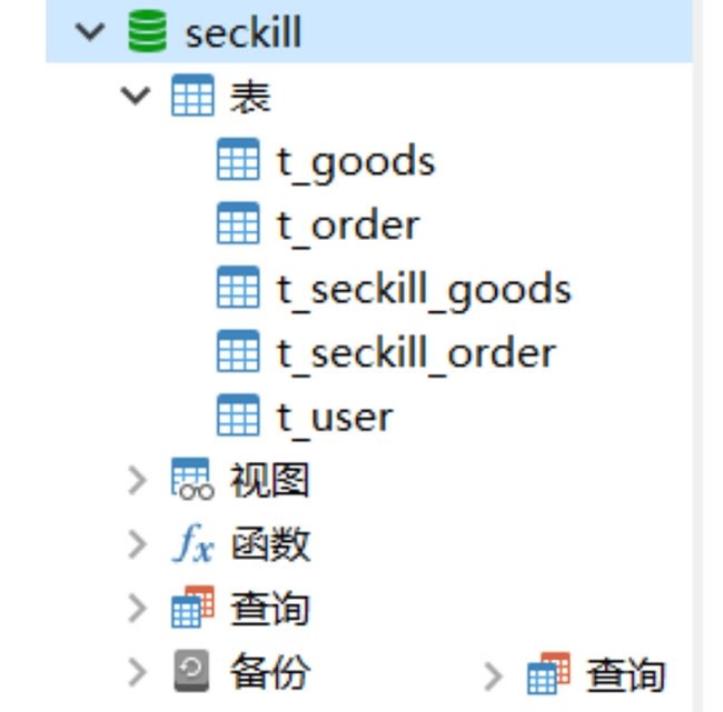  宝塔面板中mysql数据库太大导入失败或太慢解决方案 技术文档