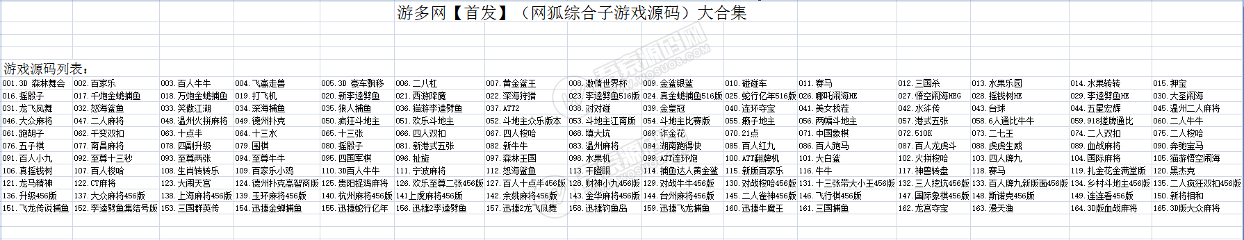 【棋牌源代码】网狐全套共165款子游戏源码 适合网狐定制二开