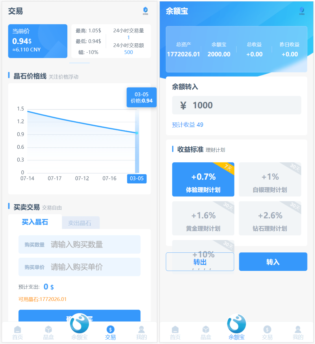 全新ui矿机系统/区块链云算力矿机/余额宝理财/虚拟币交易市场 - 九牛源码网