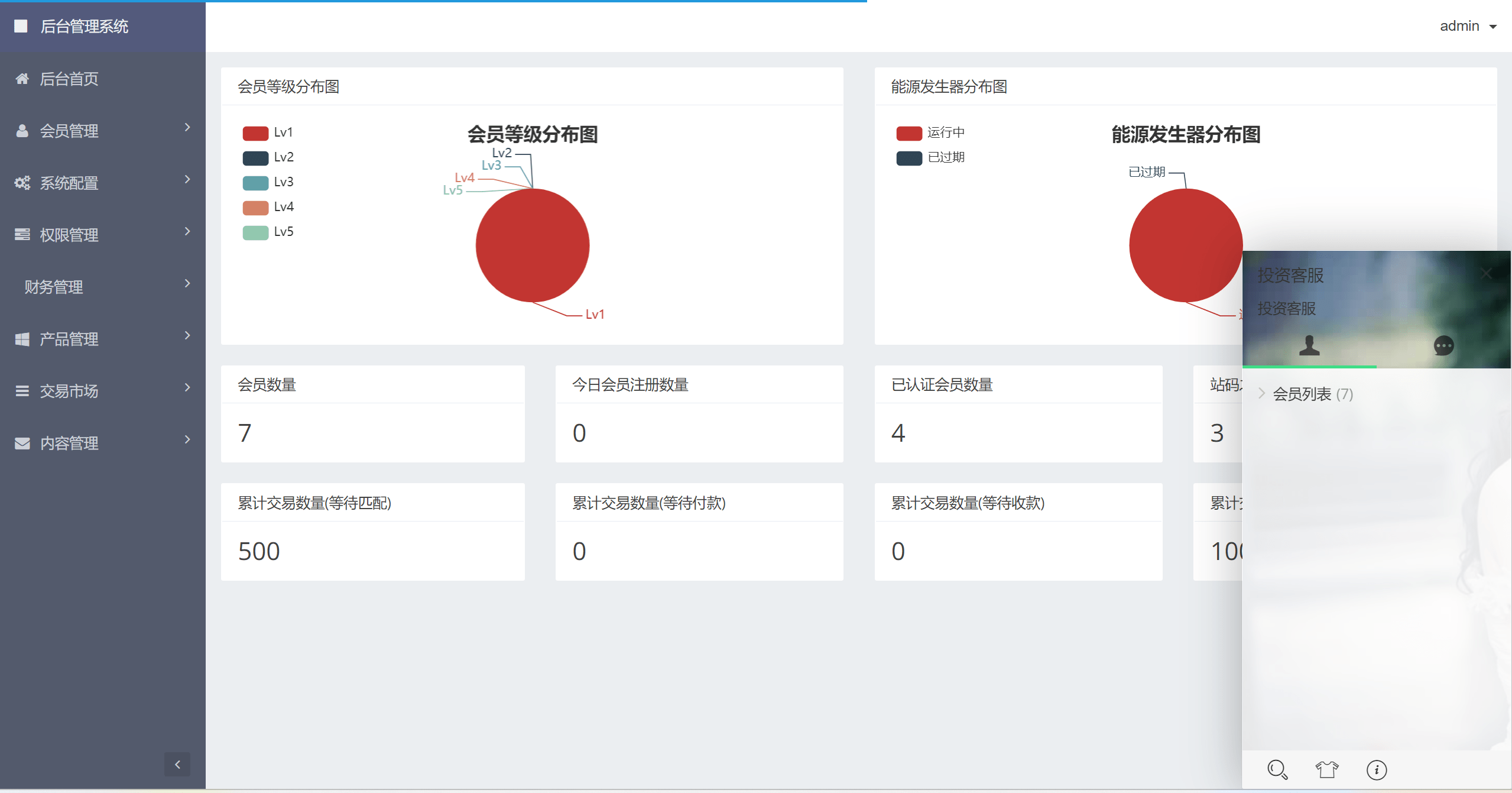 全新ui矿机系统/区块链云算力矿机/余额宝理财/虚拟币交易市场 - 九牛源码网