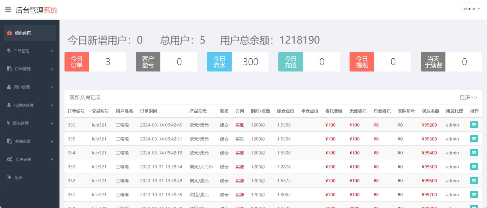 6语言交易所/微盘PHP源码 - 九牛源码网