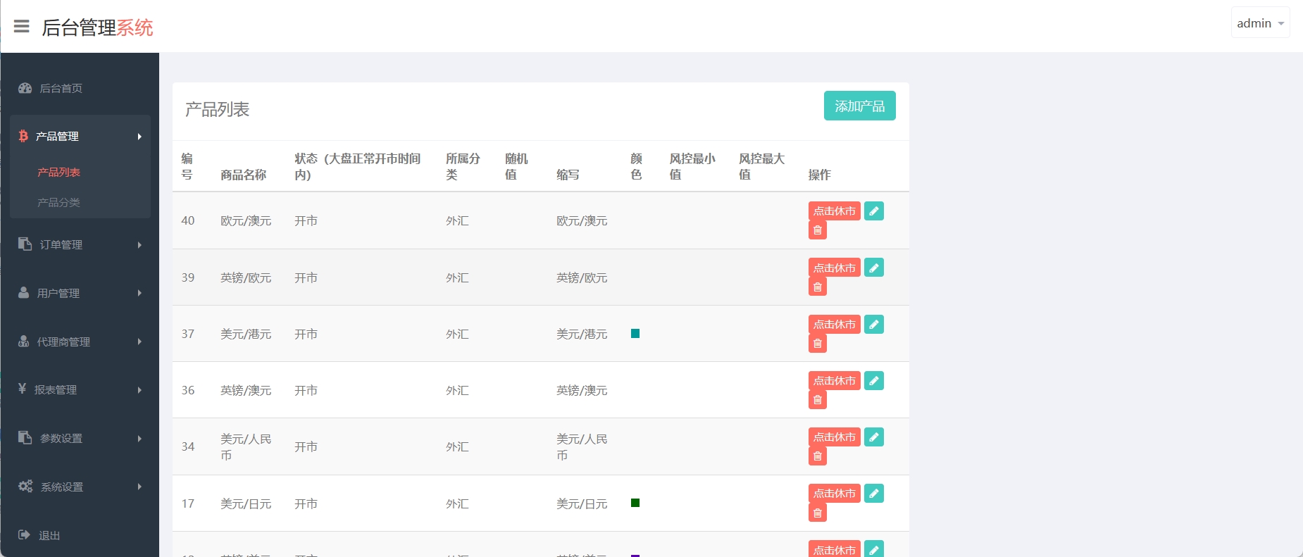 6语言交易所/微盘PHP源码 - 九牛源码网