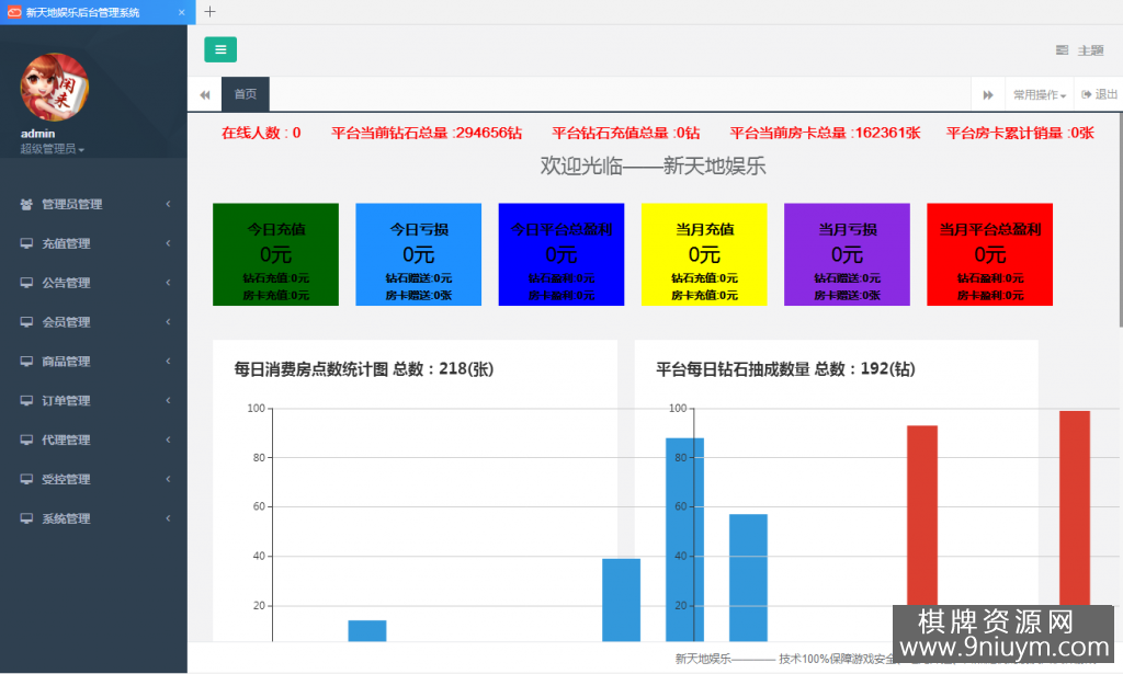新天地娱乐老夫子棋牌组件 房卡金币积分模式+俱乐部 附视频搭建教程 - 九牛源码网