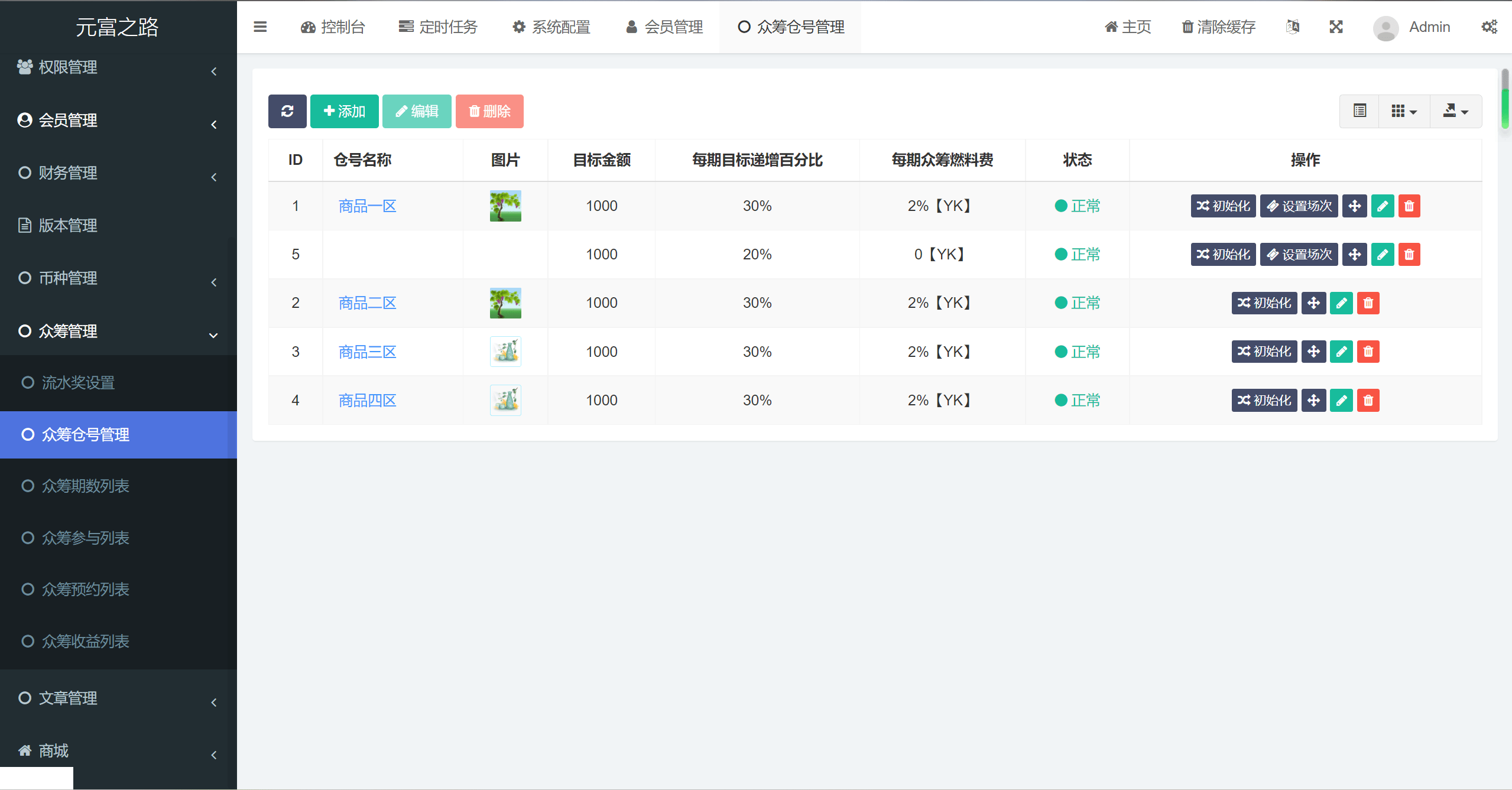 2024最新众筹商城系统/订单认购/多多优购/商城加共识 - 九牛源码网