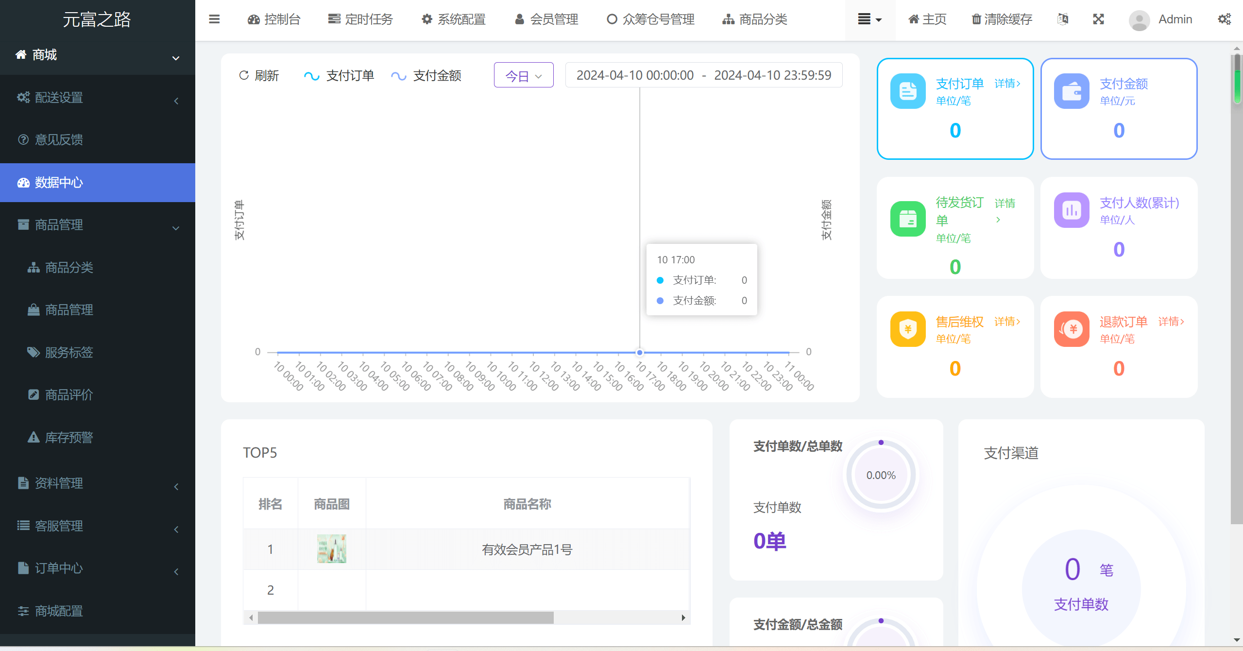 2024最新众筹商城系统/订单认购/多多优购/商城加共识 - 九牛源码网