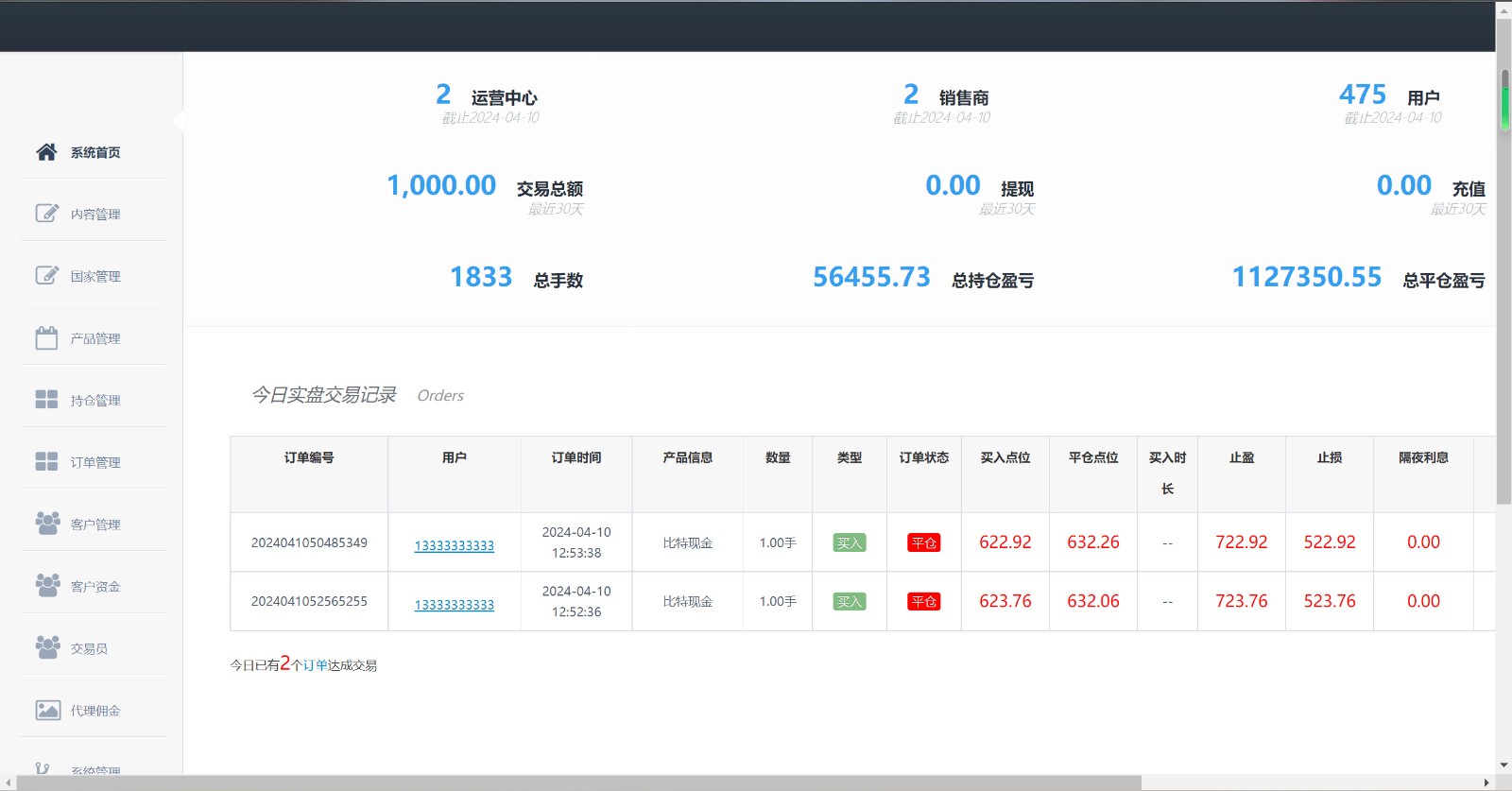 多语言3合一港交易双位盘/微盘微交易系统/外汇期货/跟单交易/脚本齐全/搭建教程 - 九牛源码网