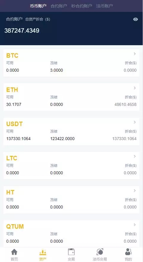 新版BBANK交易所完整源码 仿火币带秒合约+多语言 - 九牛源码网