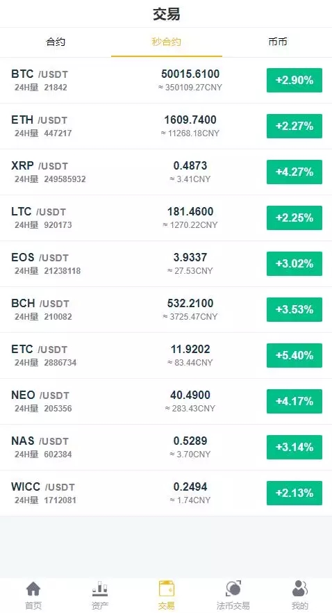 新版BBANK交易所完整源码 仿火币带秒合约+多语言 - 九牛源码网